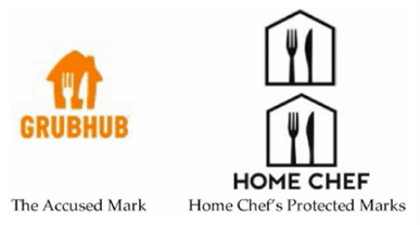https://www.ipupdate.com/wp-content/uploads/2023/09/for-ipu-grubhub-mark-vs-home-chef-mark.png